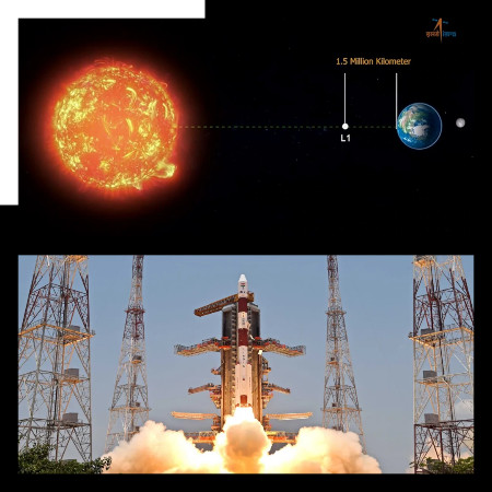 Kapal Angkasa Kaji Matahari India Sampai Destinasi